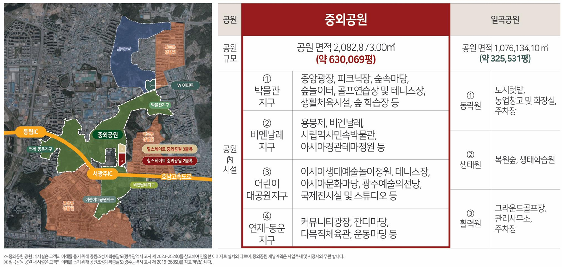중외공원 힐스테이트 분양이미지4